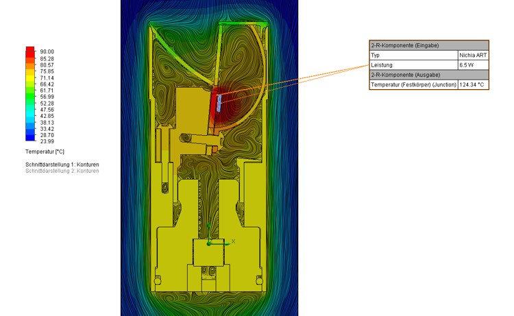 Farbcodierte Thermosimulation zur Analyse der Hitzeverteilung in einer LED-Leuchte für extreme Bedingungen